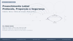 Protocolo de preenchimento labial — diagrama anatômico com marcações de arco do cupido, comissura e vermelhão, proporção 1:1.6, credenciais Dra. Rafaela Salvato CRM-SC 14.282, Biblioteca Médica Governada, ecossistema Rafaela Salvato